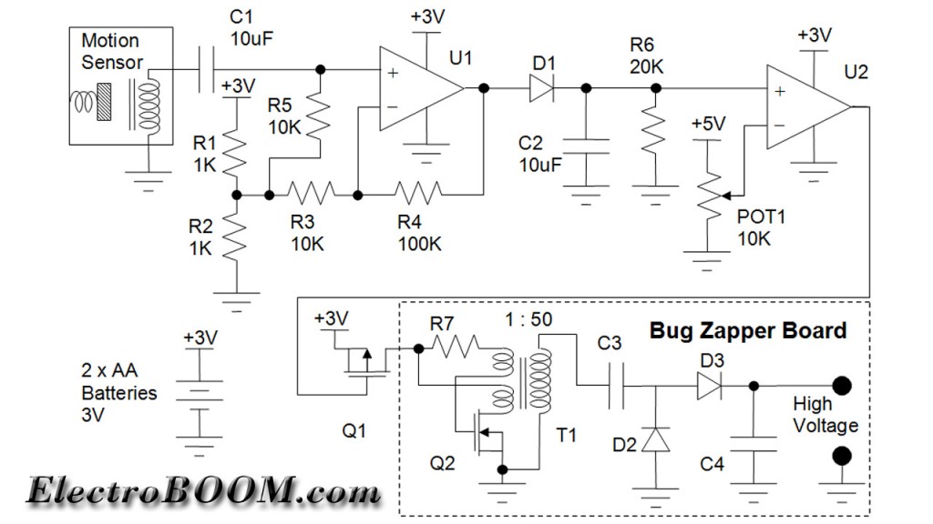 Extreme Workout Device