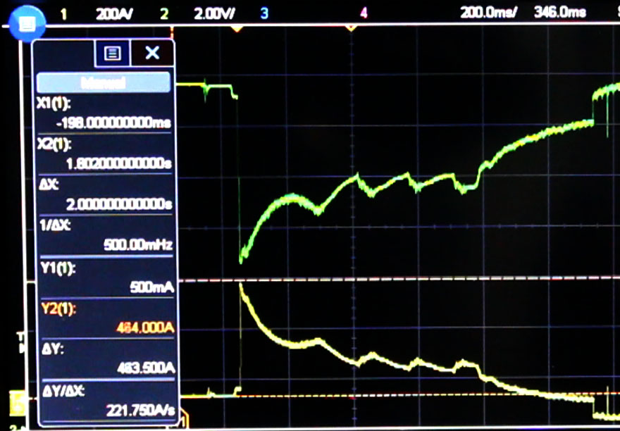 Cranking voltage and current with supercaps