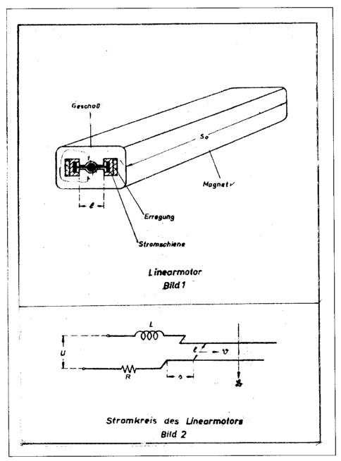 Railgun Design from WIkipedia Page