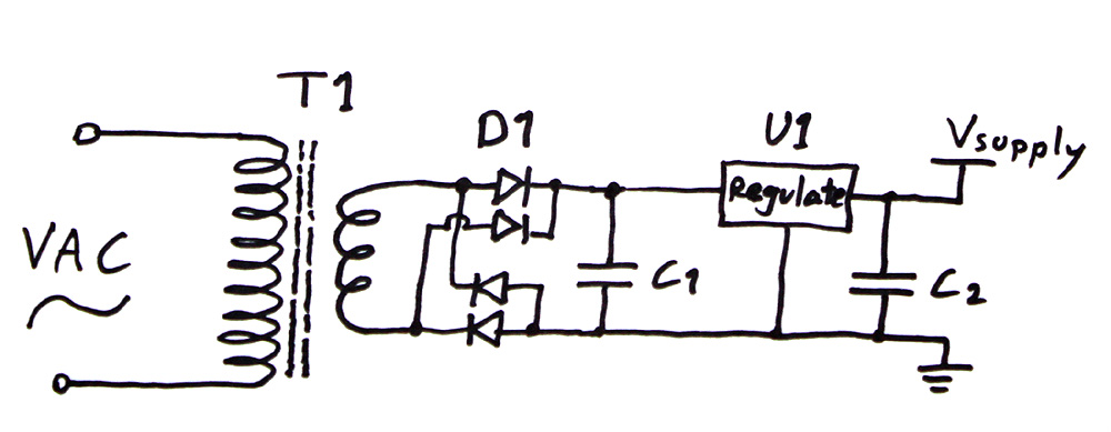 Transformer Wall Adapter